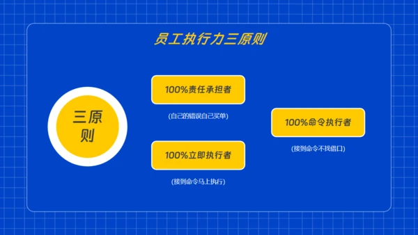 员工执行力企业培训通用PPT模板