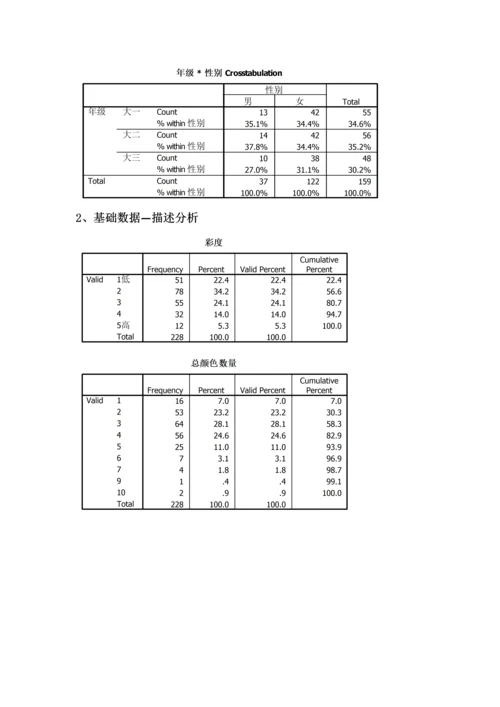市场调查报告总结模板.docx
