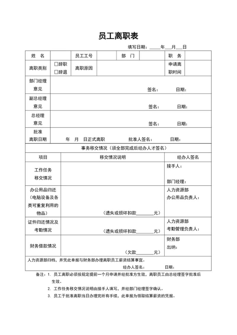 员工离职表模板