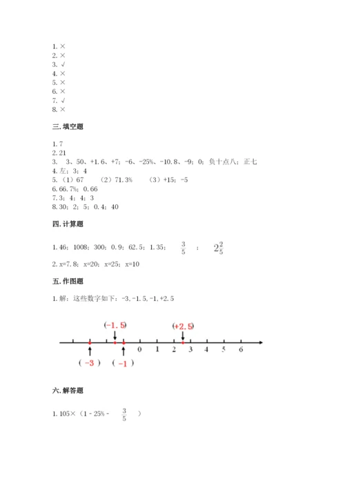 人教版六年级下册数学期末测试卷含答案【完整版】.docx