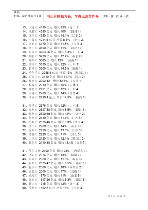 城市与城市竞争力论文.docx
