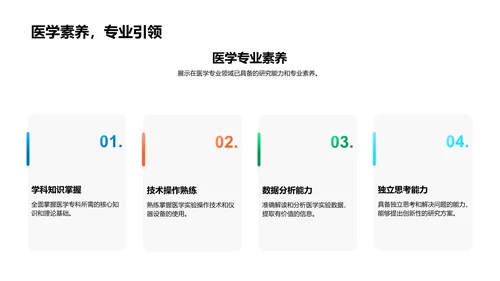 医学毕业答辩报告PPT模板