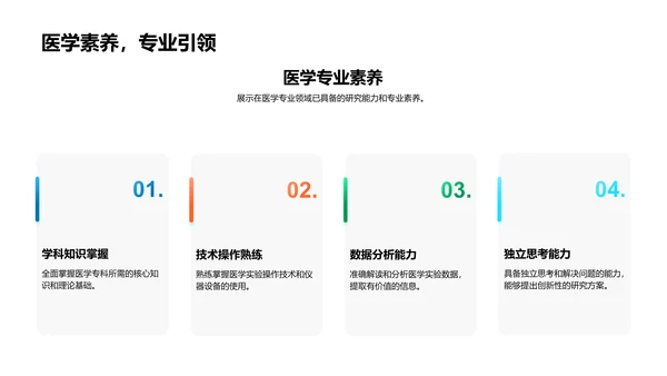 医学毕业答辩报告PPT模板