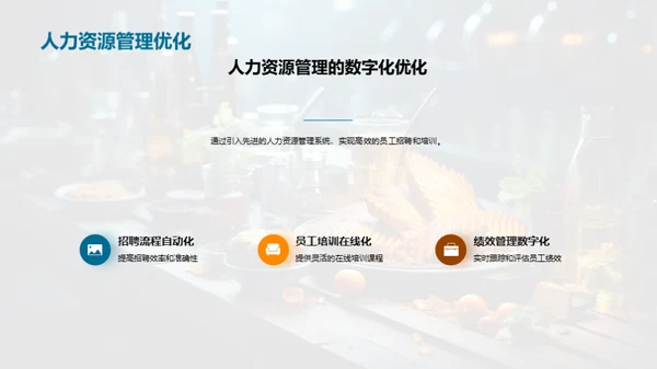 餐饮业数字化转型探究