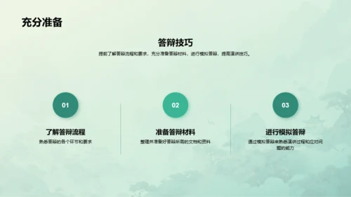 绿色中式国风文学专业毕业答辩PPT模板