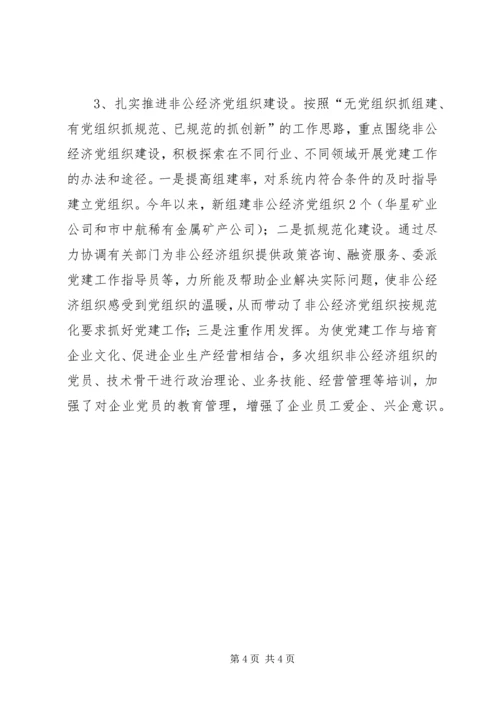 工信局党组工作汇报.docx