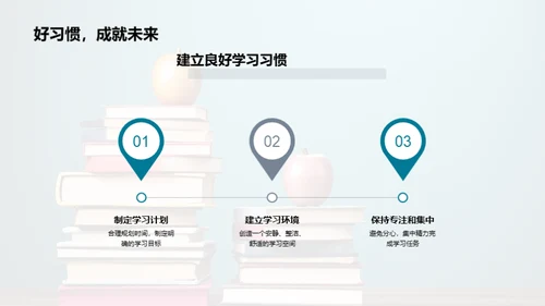 高中学习的挑战与应对