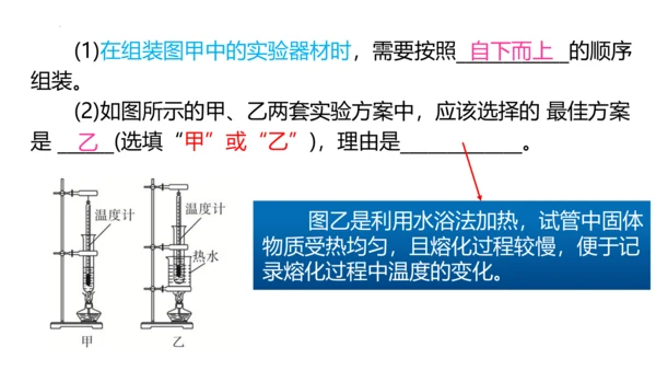 人教版物理八年级上学期 3.2 熔化和凝固  课件（53页ppt）