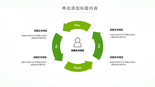 绿色环保公益生态文明建设文明城市PPT