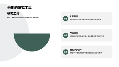 古典诗词新解析