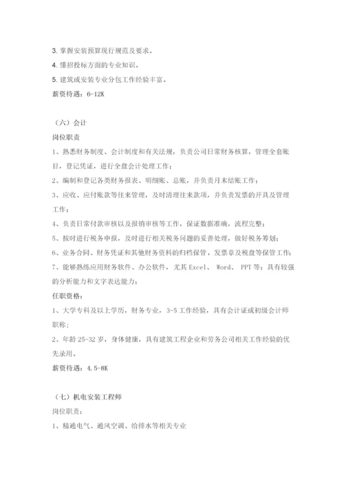 建筑工程公司岗位职责和任职资格.docx