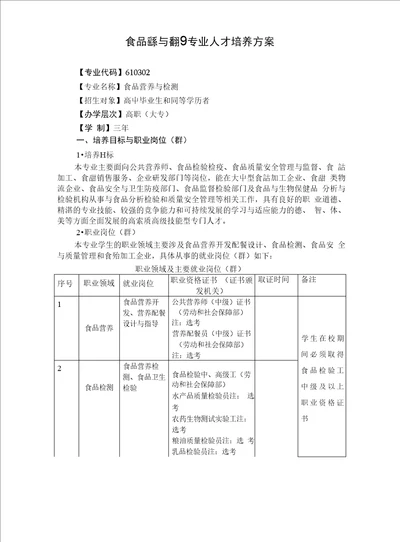 食品繇与翻9专业人才培养方案