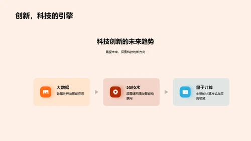 科技演进与未来探索