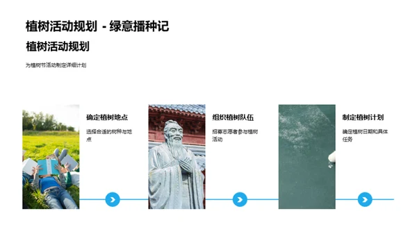 树木与环保