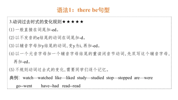 Unit 1 The king's new clothes  复习课件(共32张PPT)-2024-