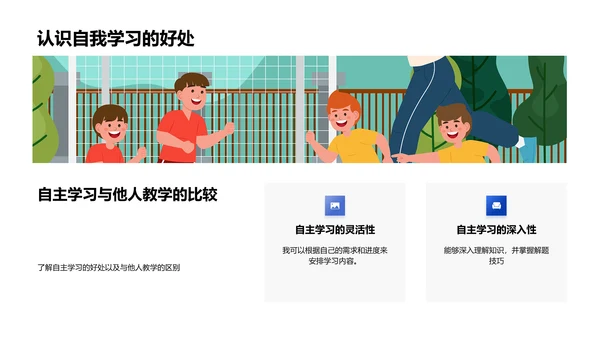 数学学习总结报告PPT模板