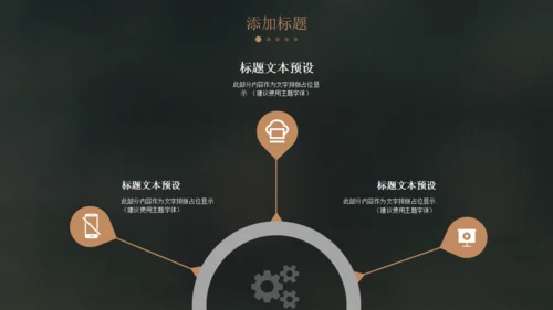炫酷时尚黑金欧美风商业计划书通用PPT模板