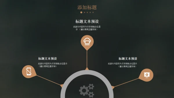 炫酷时尚黑金欧美风商业计划书通用PPT模板