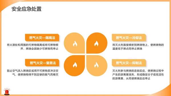 燃气安全使用培训知识课件警灯ppt模板