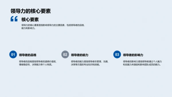 银行领导力强化讲座PPT模板