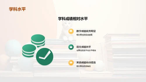 学生成绩提升之策