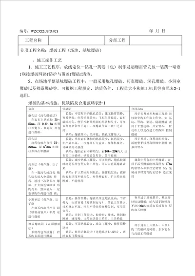 爆破关键工程重点技术交底记录