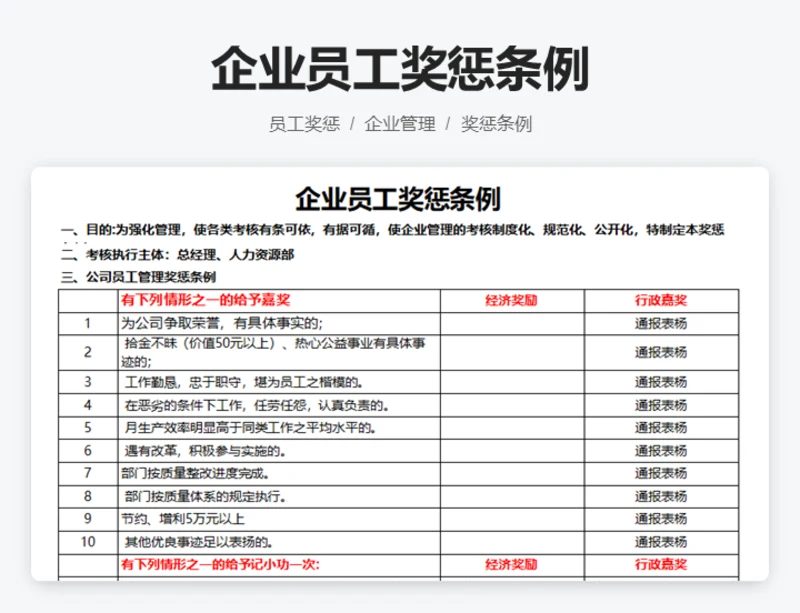 企业员工奖惩条例