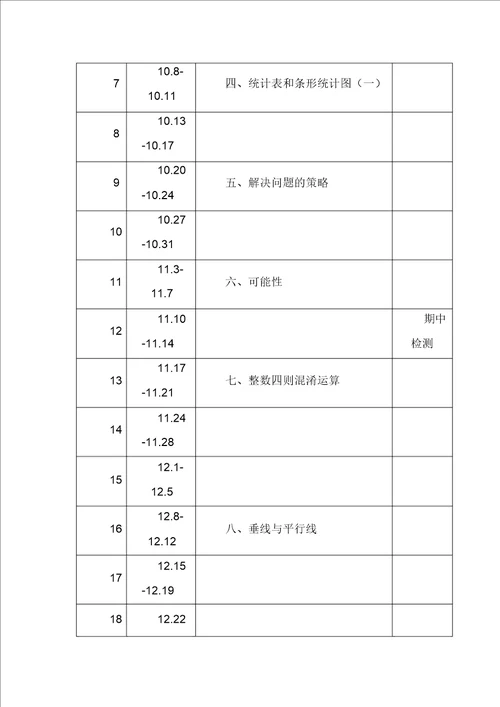 苏教版四年级数学上册第七册教学计划1