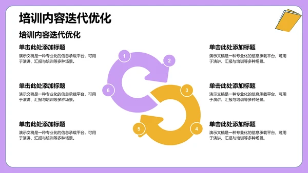 紫色插画风文献汇报PPT