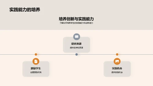 创新实践与课程设计