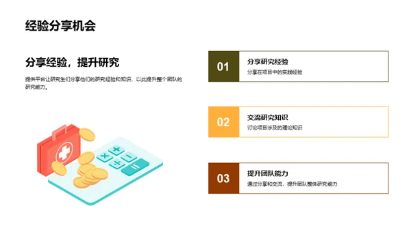 研究生项目组会