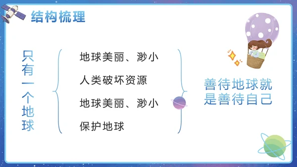 部编版语文六年级上册第十九课只有一个地球PPT模板