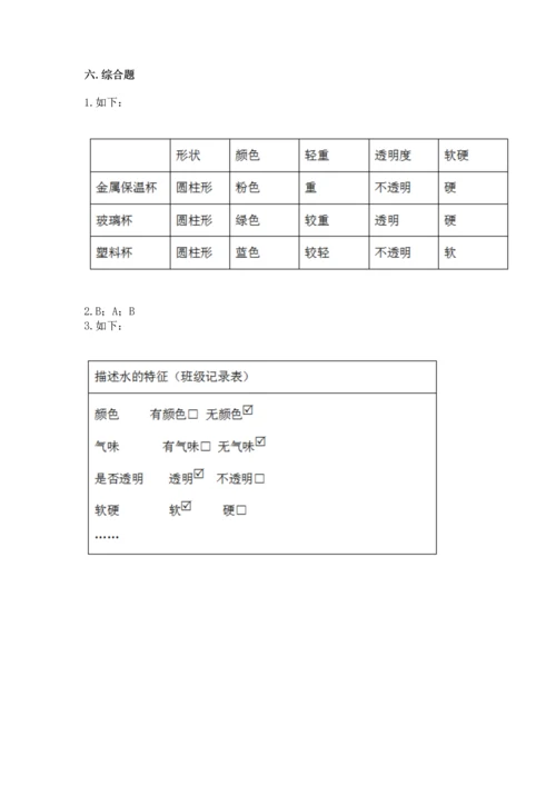 教科版一年级下册科学期末测试卷【突破训练】.docx