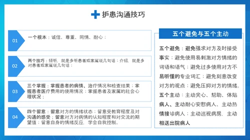 医患关系医院护患沟通技巧培训PPT课件