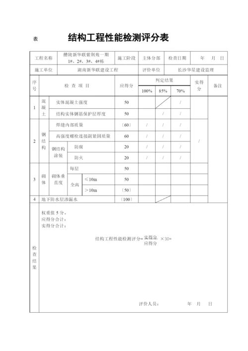 《建筑工程施工质量评价标准》表格.docx