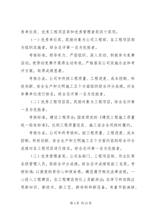 公司开展劳动竞赛活动简报.docx