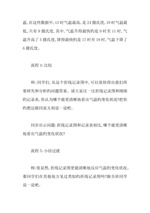 折线统计图教学方案.docx