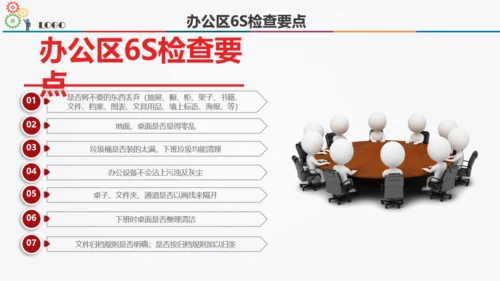 6S现场管理方法与技巧通用PPT模板