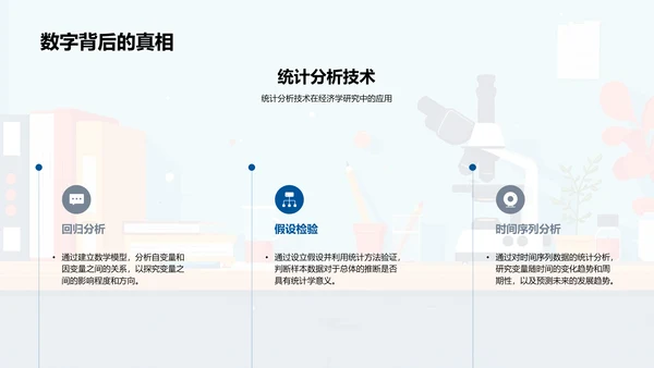 经济学课题答辩PPT模板