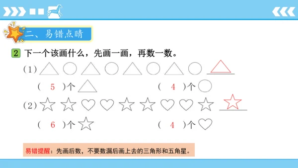人教版数学一年级上册3 5以内数的认识和加减法第1课时 1~5的认识  课件（共19张PPT）