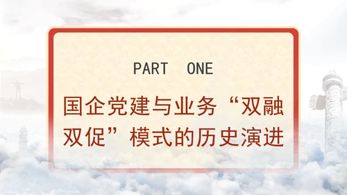 国企党建与业务双融双促模式专题党课PPT