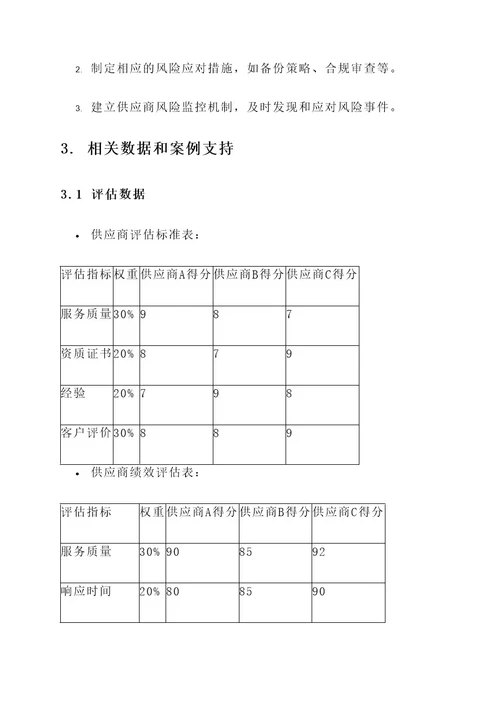 it服务商管理方案