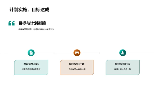 个性化学习计划制定