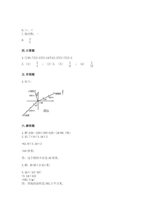 小学数学六年级上册期末卷（易错题）.docx