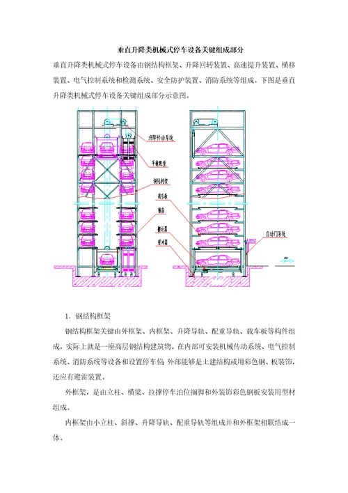 垂直升降类机械式停车设备的主要组成部分样稿