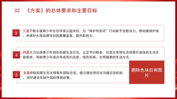 “美丽中国·青春行动”方案（2024—2028年）解读学习PPT课件