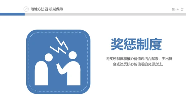 企业文化落地PPT模板
