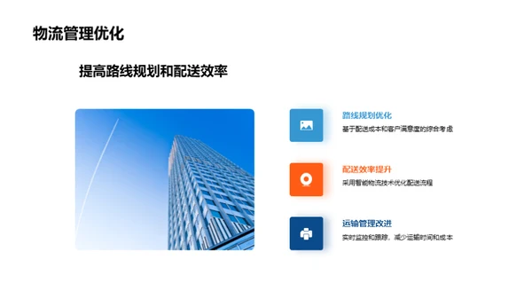 房产供应链全面优化