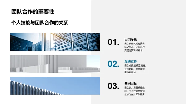 篮球精通之路
