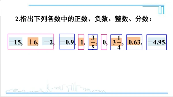 【高效备课】人教版七(上) 1.2 有理数 1.2.1 有理数 课件